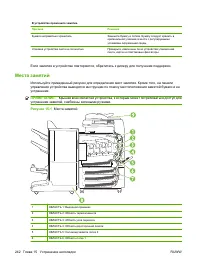Страница 258