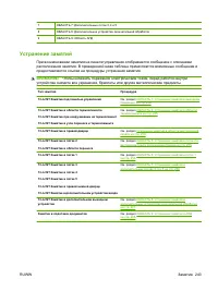 Страница 259