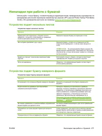 Страница 287