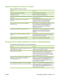 Страница 289