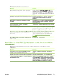 Страница 291