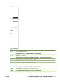 Страница 295