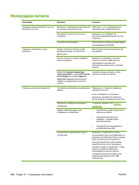 Страница 302