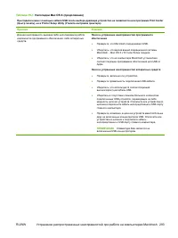 Страница 309