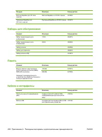 Страница 314