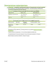 Страница 317