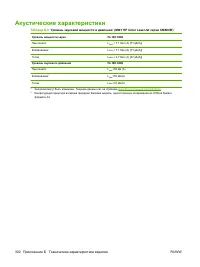 Страница 318