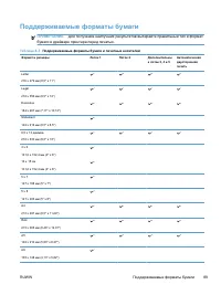Страница 109