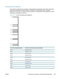 Страница 145