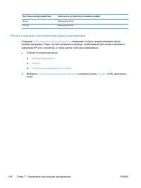 Страница 146