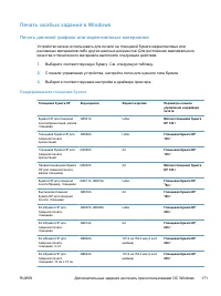 Страница 191