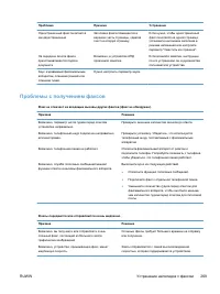 Страница 289