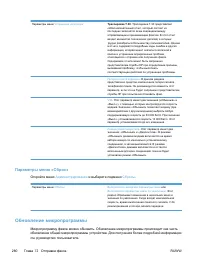 Страница 300