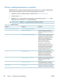 Страница 302