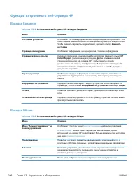 Страница 306