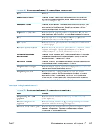 Страница 307