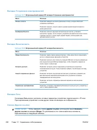 Страница 310