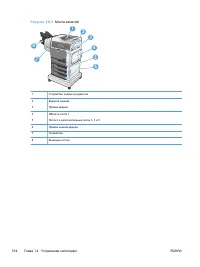 Страница 334