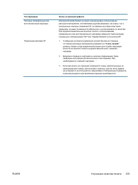 Страница 353