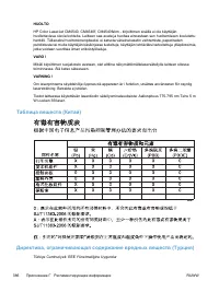 Страница 406
