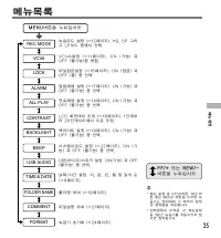 Страница 101