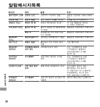 Страница 110