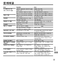 Страница 111