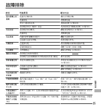 Страница 149