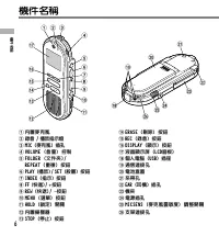 Страница 156