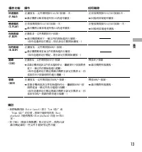Страница 163