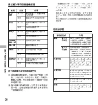 Страница 170