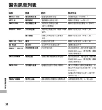 Страница 184
