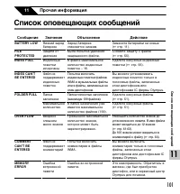 Страница 101