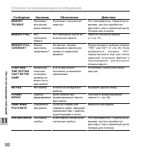 Страница 102