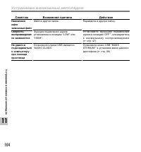 Страница 104