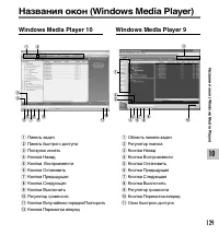 Страница 129