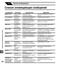 Страница 148