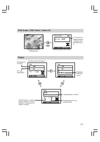 Страница 117
