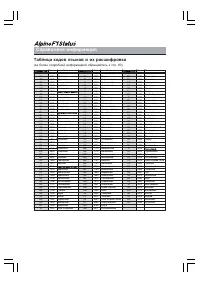 Страница 124