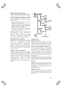 Страница 129