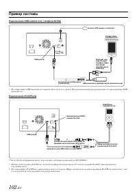 Страница 102