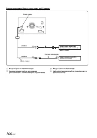 Страница 106