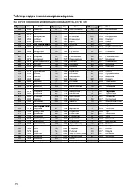 Страница 103