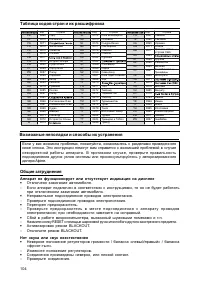 Страница 105