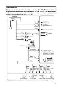 Страница 120