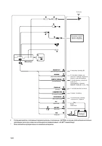 Страница 121