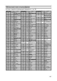 Страница 104