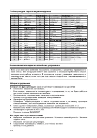 Страница 105