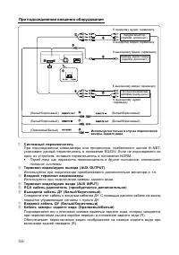 Страница 125