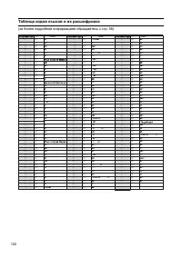 Страница 106